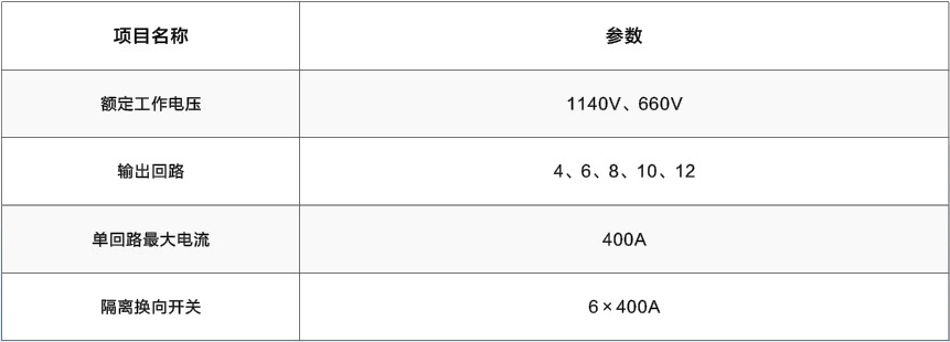 技術(shù)參數(shù)