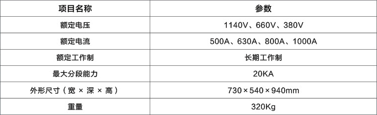 技術(shù)參數(shù)