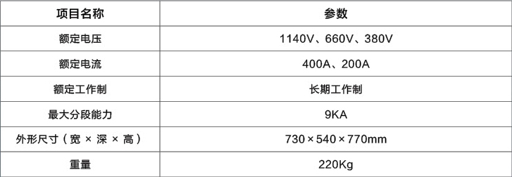 技術(shù)參數(shù)